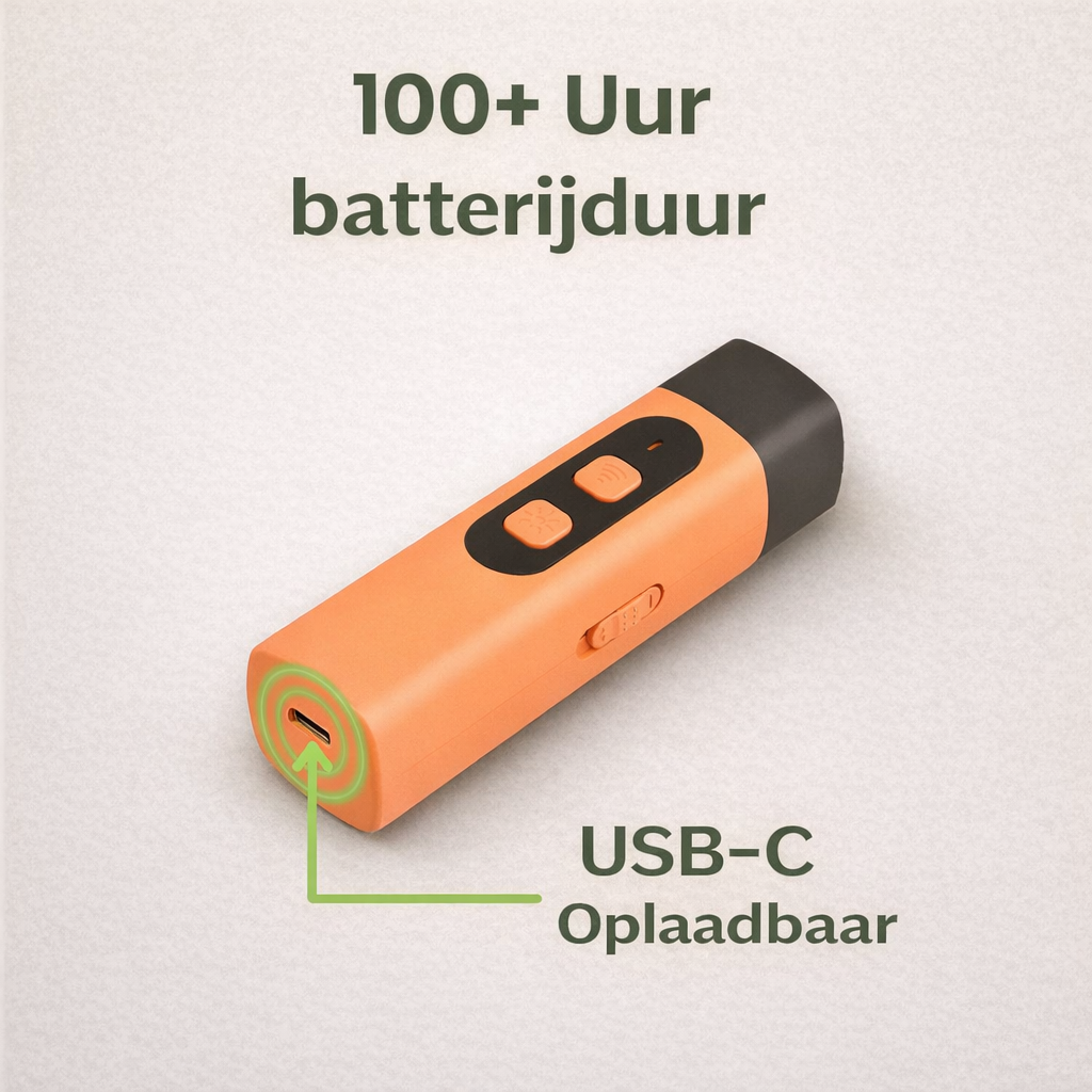 BlafStop™ | Veillige hondentraining