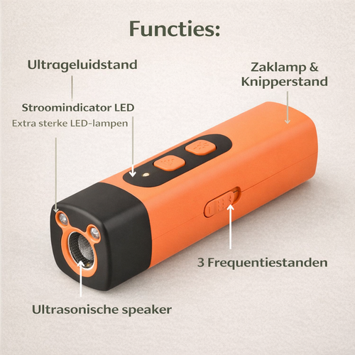 BlafStop™ | Veillige hondentraining