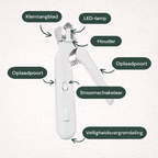 PootTrim™ | Zachte pootverzorging