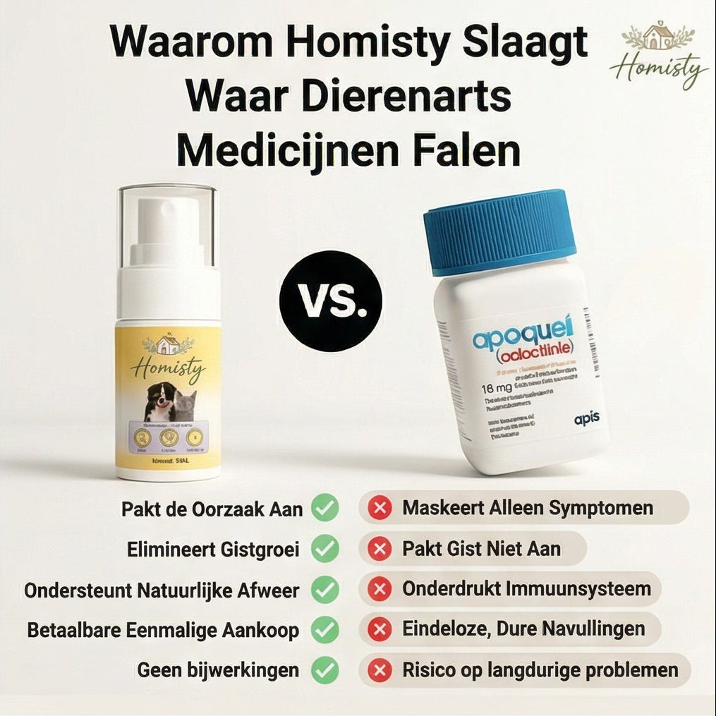 HuidRust™ | Huidverzorging hond