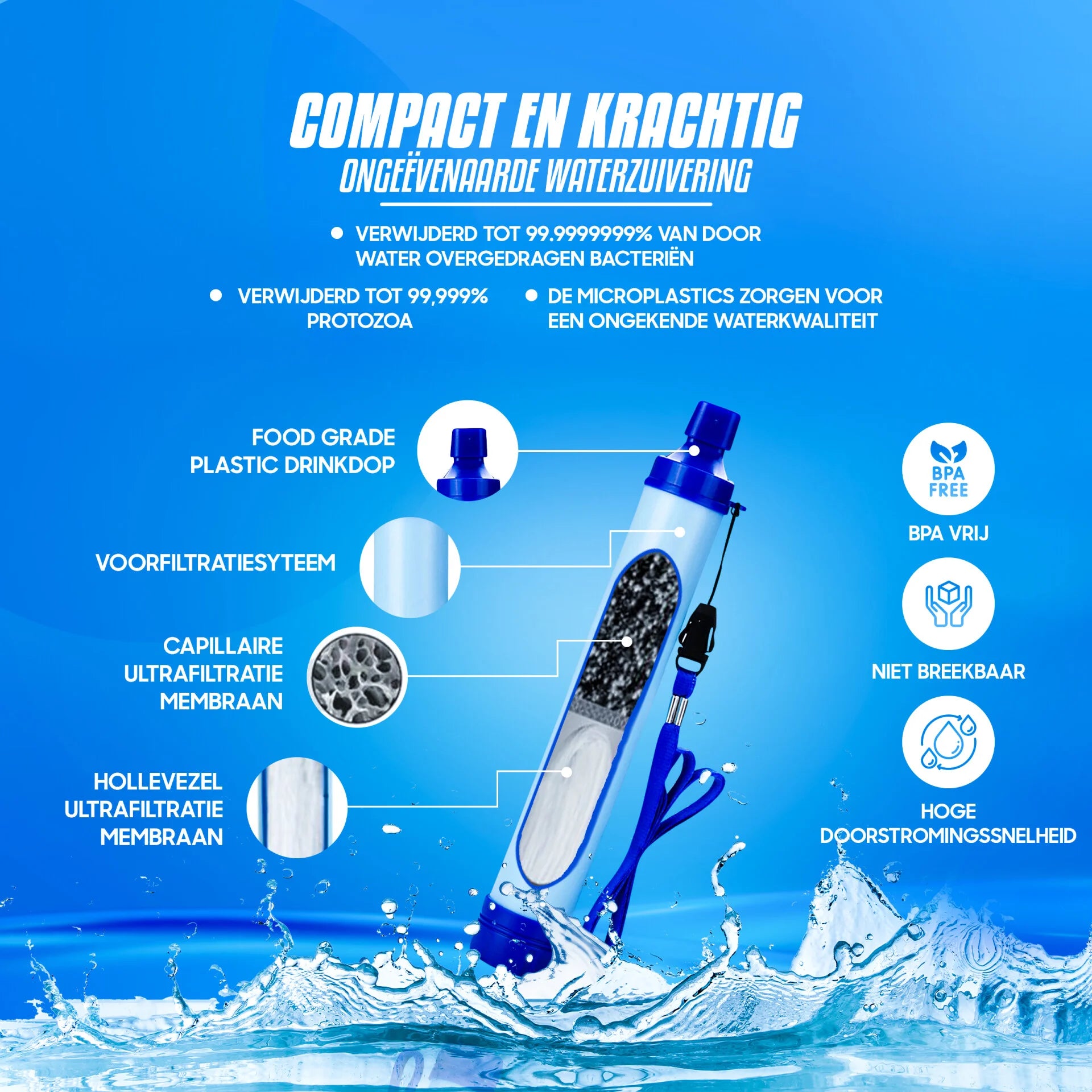 HelderWater™ | Altijd schoon water